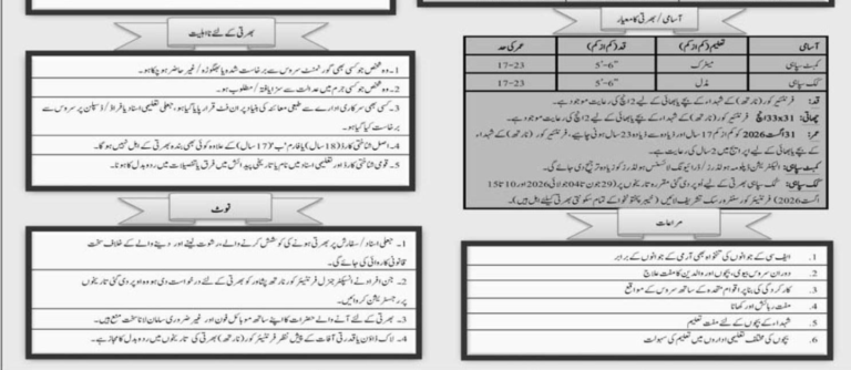 Frontier Constabulary FC Army Jobs 2026 Latest Advertisement