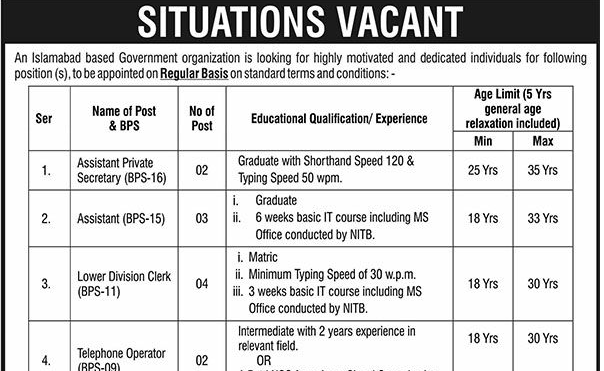 Government Organization Islamabad Jobs 2026 Latest Advertisement Notice
