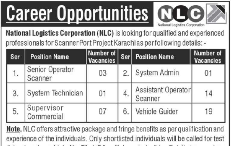 National Logistics Corporation NLC Rawalpindi Jobs 2026 Apply Online