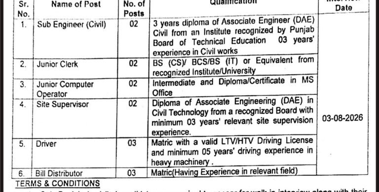 Water and Sanitation Agency WASA Latest Jobs Advertisement 2026 Apply Now